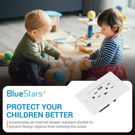 Tamper-resistant 15 Amp electrical USB wall charger outlet with safety shutters for child protection.