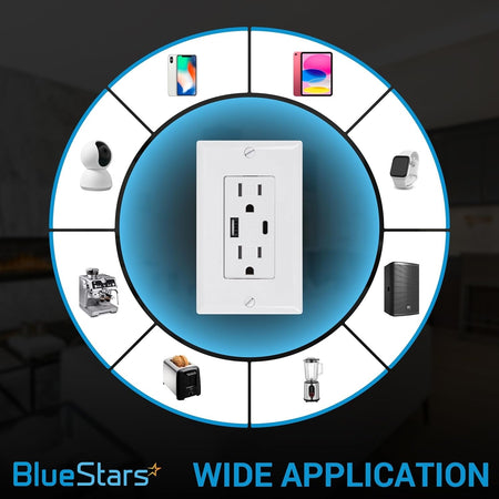 15 Amp USB wall charger outlet showing compatibility with various household electronics and mobile devices.
