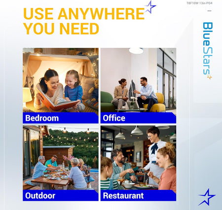 Lifestyle collage showing T8F10W replacement light bulb applications in bedrooms, offices, outdoors, and restaurants.