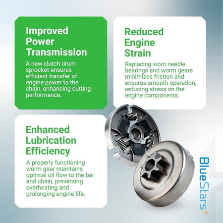 Infographic showing 3/8" 7T clutch drum sprocket and clutch assembly for Stihl chainsaws with performance benefits.