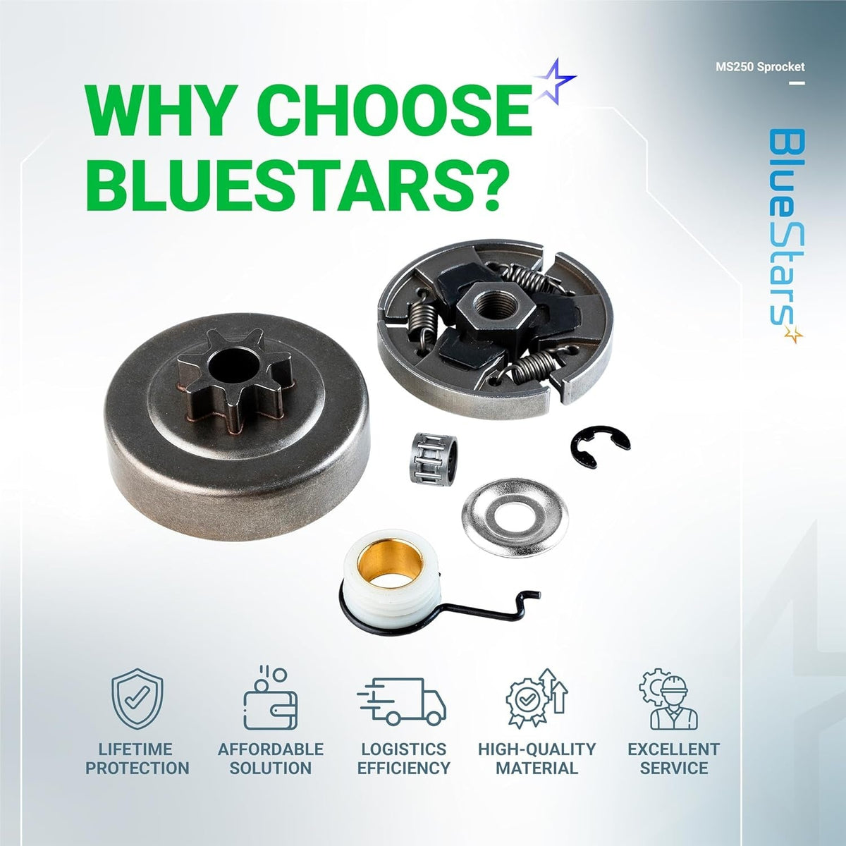 Clutch drum sprocket kit with bearing, washer, E-clip, and worm gear for Stihl chainsaws.