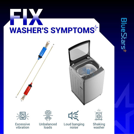 Infographic showing GE washer suspension rod symptoms including vibration, unbalanced loads, noise, and shaking.