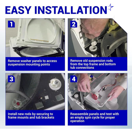 Four-step installation guide for GE washer suspension rod set WH16X10158 and WH16X10159.