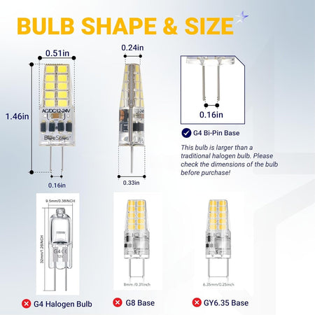 Dimensional diagram comparing G4 LED bulb size and base width to traditional halogen and other base types.