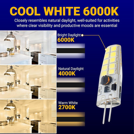 G4 LED bulb 6000K daylight color temperature comparison chart showing kitchen lighting effects.