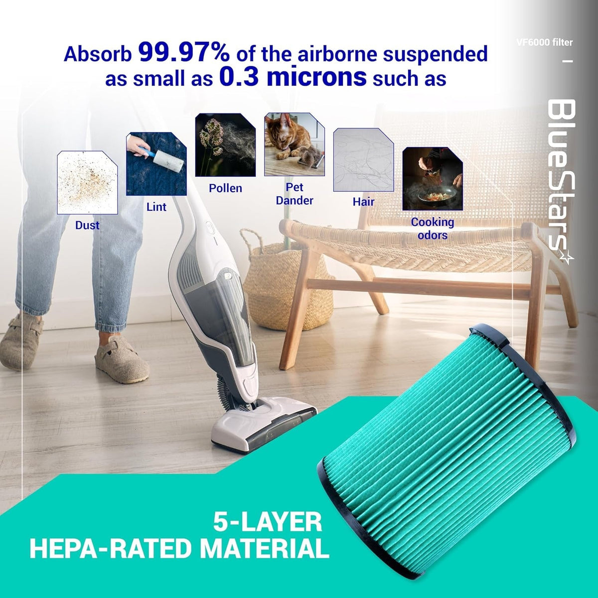VF6000 5-layer HEPA filter infographic showing particle filtration capabilities for Ridgid wet dry vacuums.