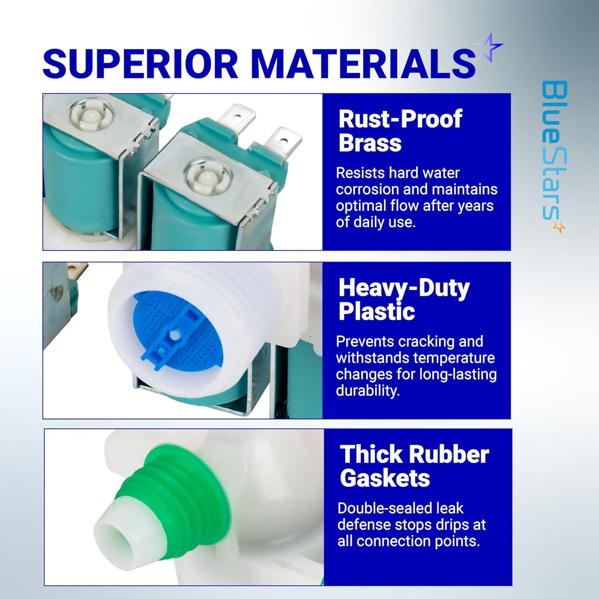 Infographic showing brass, plastic, and rubber material details of Samsung DC97-15459H washer water inlet valve.