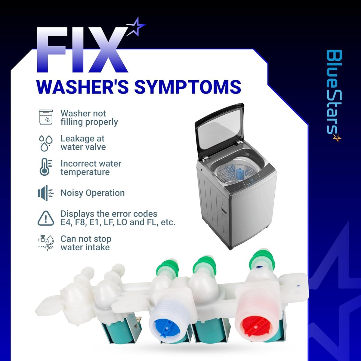 DC97-15459H water inlet valve for Samsung washers showing common repair symptoms and error codes.