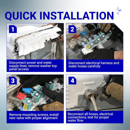 Four-step installation guide for Samsung washer water inlet valve DC97-15459H showing removal and replacement process.