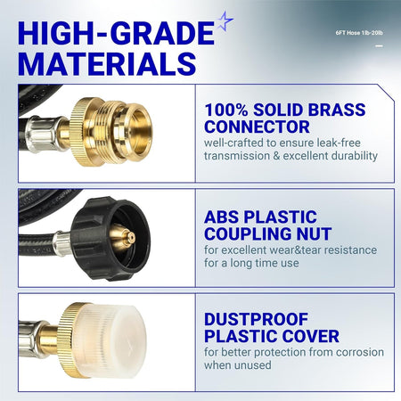 Close-up of propane hose adapter components including solid brass connector, ABS plastic coupling nut, and dustproof cover.