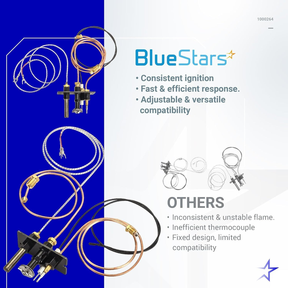 Comparison graphic showing BlueStars 3-way pilot assembly kit versus standard pilot assemblies for gas fireplaces.