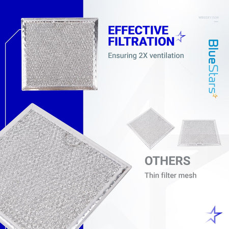 Comparison graphic showing WB02X11534 microwave grease filter mesh quality versus thin competitor filters.