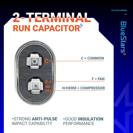 Diagram showing 2-terminal oval run capacitor top view with Common, Fan, and Compressor terminal labels.