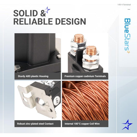 Infographic showing construction details of a 14V 4-terminal golf cart solenoid including housing, terminals, and coil.
