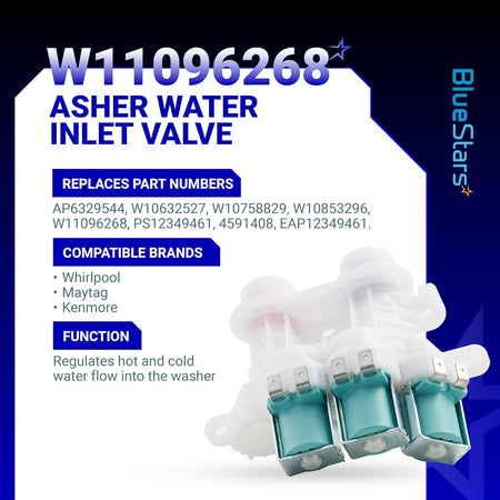 W11096268 washer water inlet valve for Whirlpool and Kenmore washing machines shown on an informational product graphic.