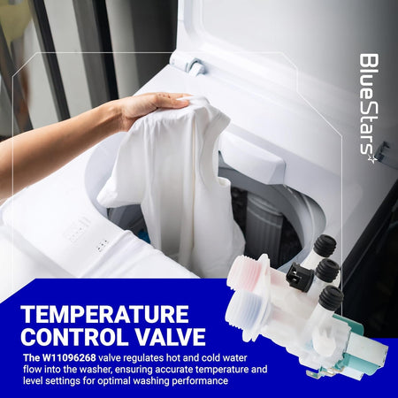 W11096268 washer water inlet valve shown with a top-load washing machine and temperature control description.