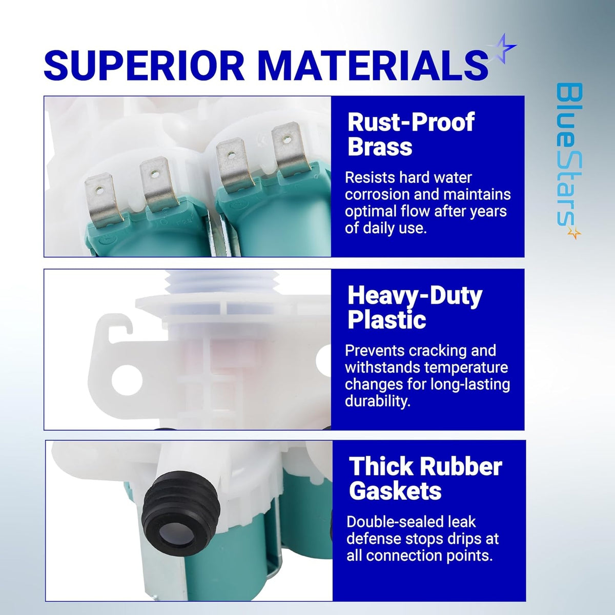 Infographic showing brass, plastic, and rubber materials of the W11096268 washer water inlet valve.