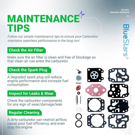 Infographic showing K20-WYL carburetor rebuild kit components with engine maintenance tips.