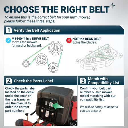 Instructional guide for identifying M144044 lawn mower drive belt vs deck belt and locating the parts label.