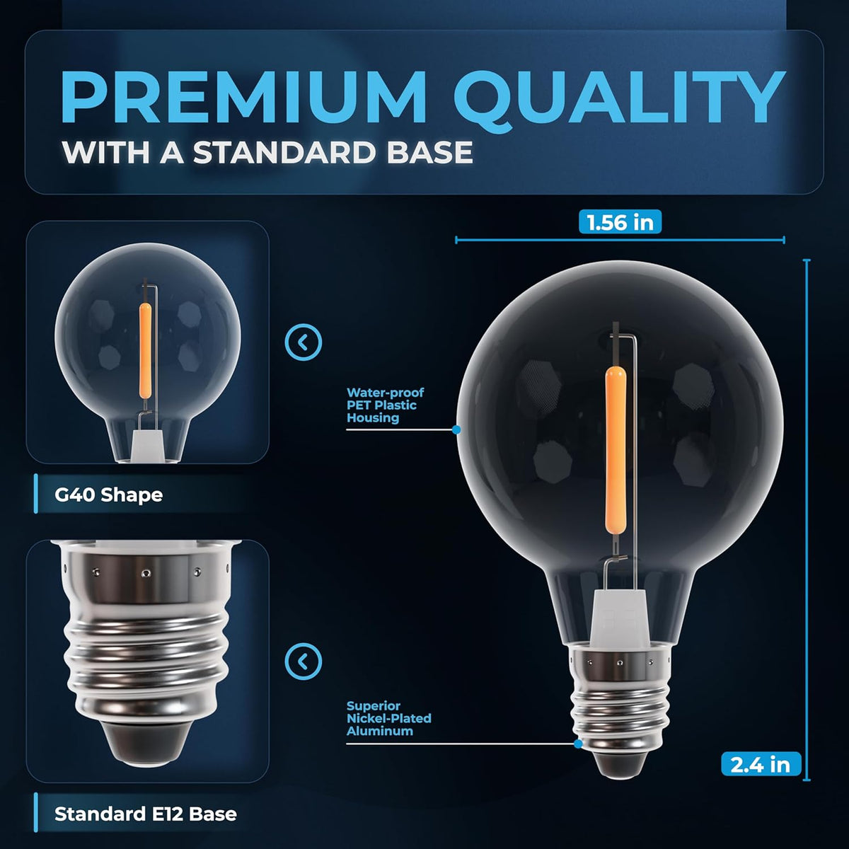 Infographic showing G40 LED globe bulb dimensions, waterproof PET housing, and E12 screw base specifications.