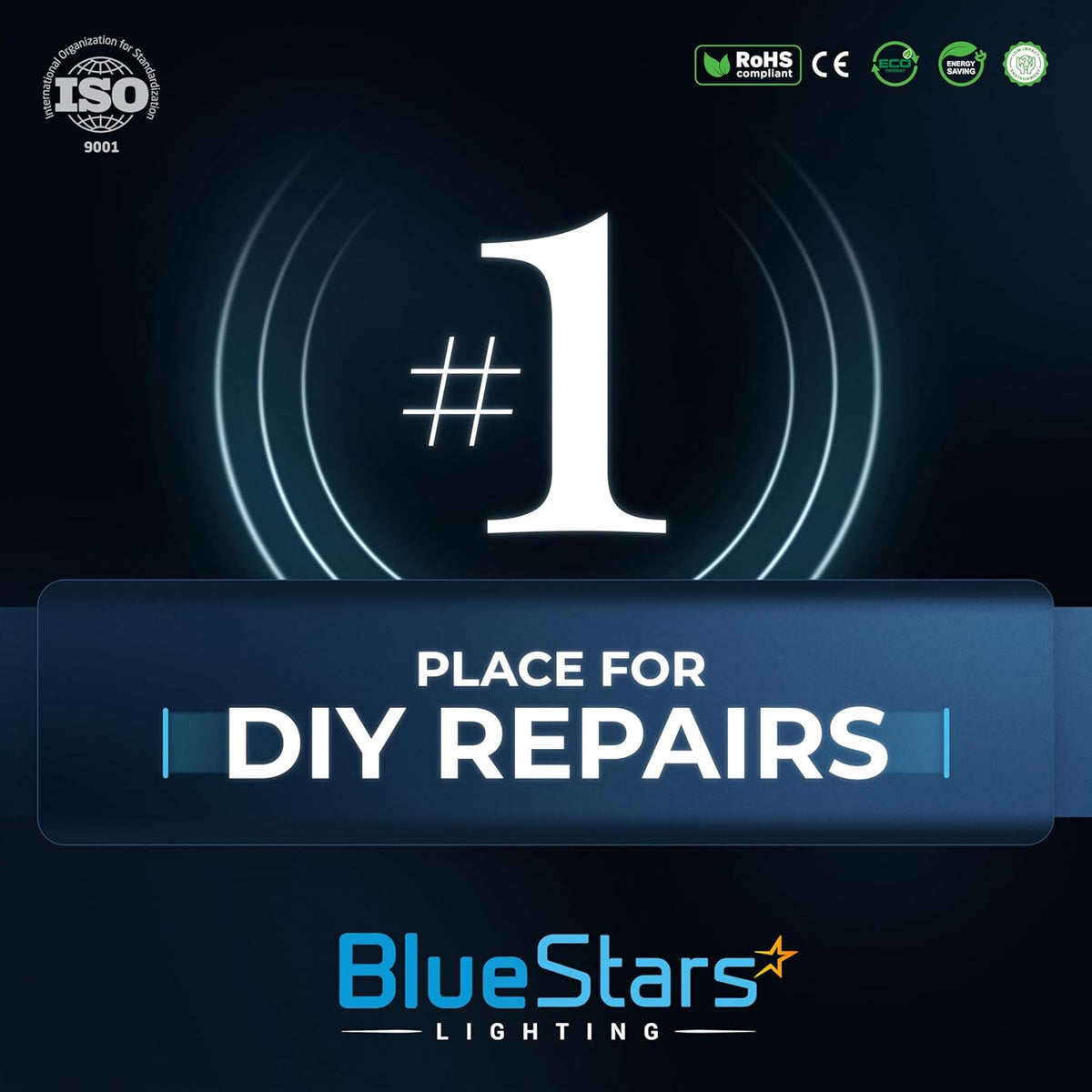 BlueStars Lighting brand graphic for G40 LED light bulbs featuring ISO, RoHS, and energy saving certifications.