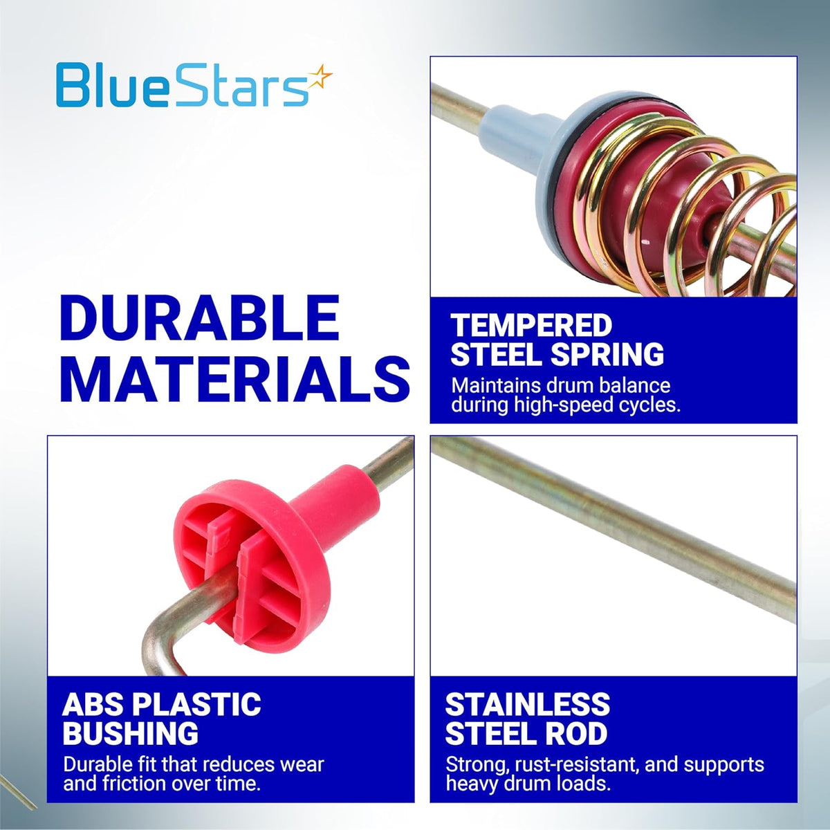 Infographic showing durable materials of Samsung washer suspension rod including steel spring, plastic bushing, and steel rod