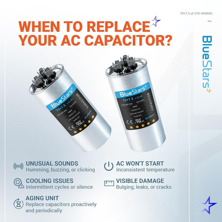 Infographic showing two 70+7.5 MFD 370/440 VAC round dual run capacitors with signs indicating when to replace an AC unit.
