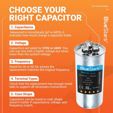 Infographic showing how to choose a 70+7.5 uF 370/440 VAC round dual run capacitor for air conditioners.