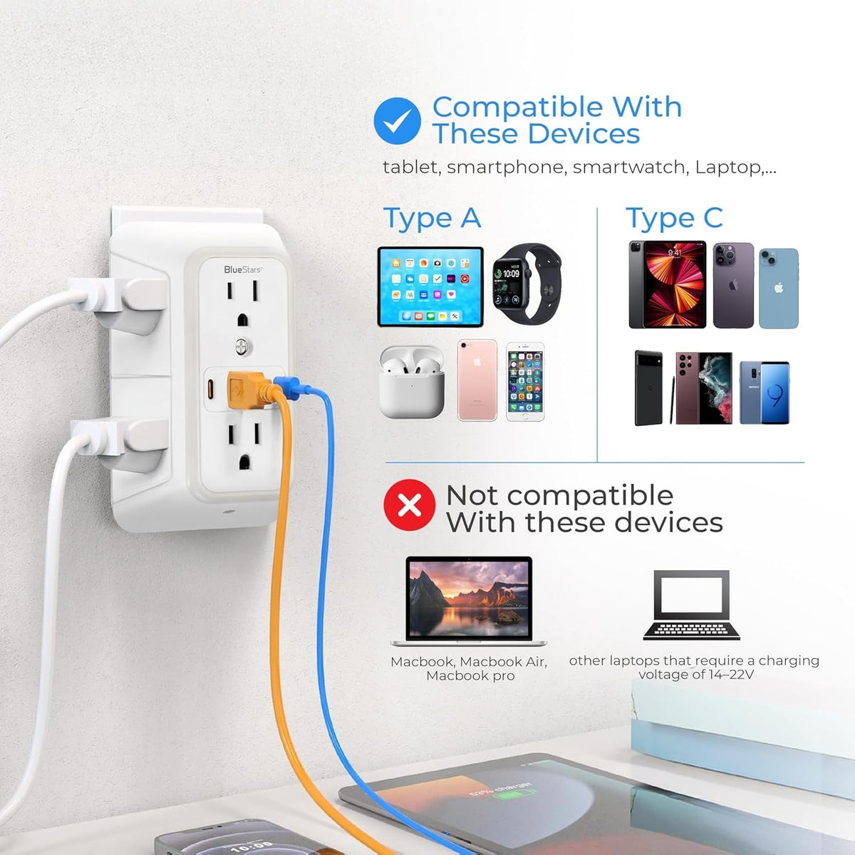 Wall mount power strip compatibility chart showing supported devices and incompatible laptop models.