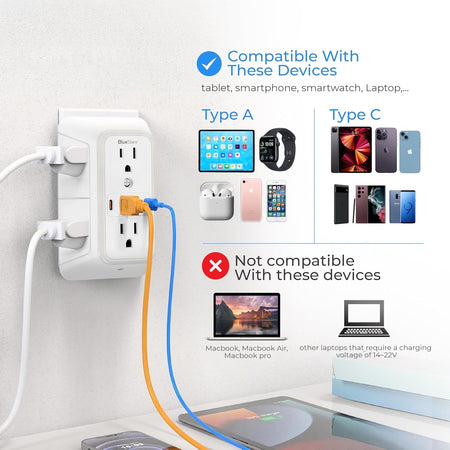 Wall mount power strip compatibility chart showing supported devices and incompatible laptop models.