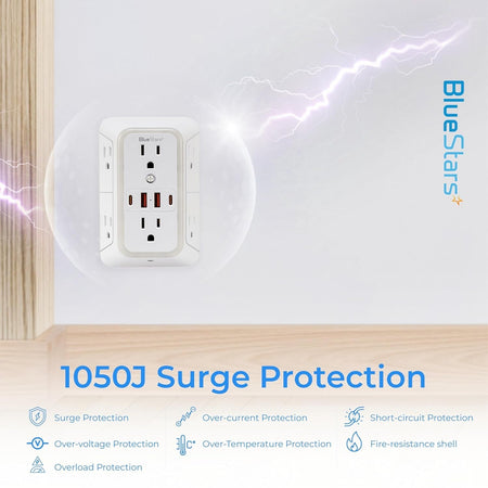 Wall mount power strip with 1050J surge protection and safety features diagram.