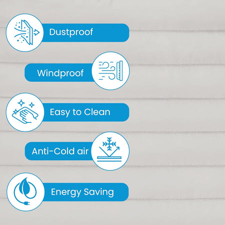 Infographic showing features of white indoor window air conditioner cover: dustproof, windproof, easy clean, and energy savin