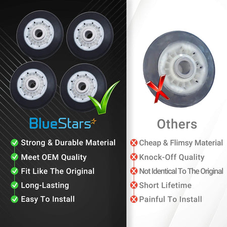 Comparison chart showing four BlueStars dryer drum rollers versus a generic alternative for LG and Kenmore dryers.