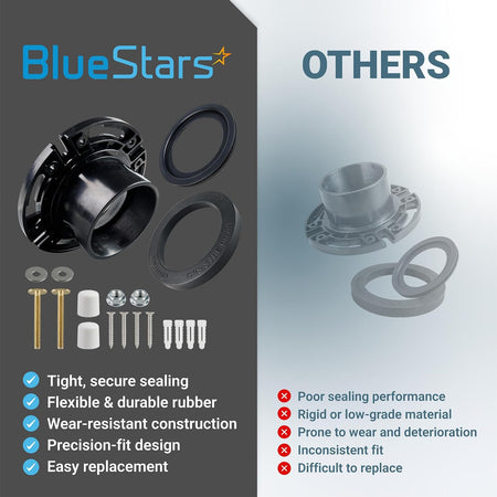 RV Toilet Seal 3-Inch Socket Floor Flange Kit showing BlueStars parts compared with others and listed benefits