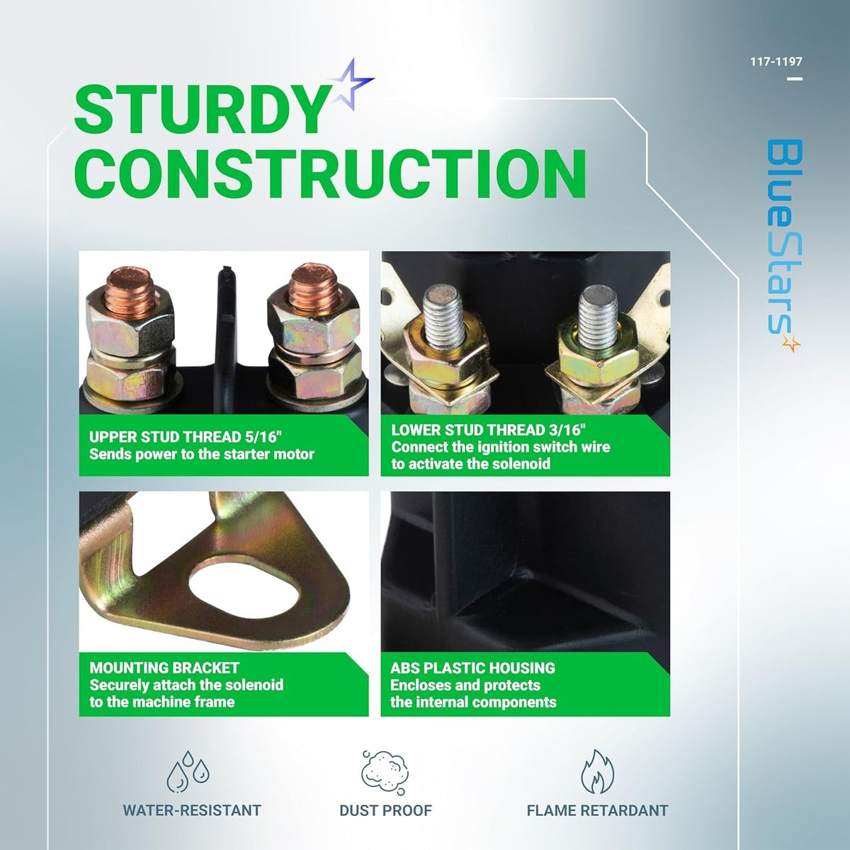Infographic showing 117-1197 starter solenoid features including terminal threads, mounting bracket, and ABS housing.