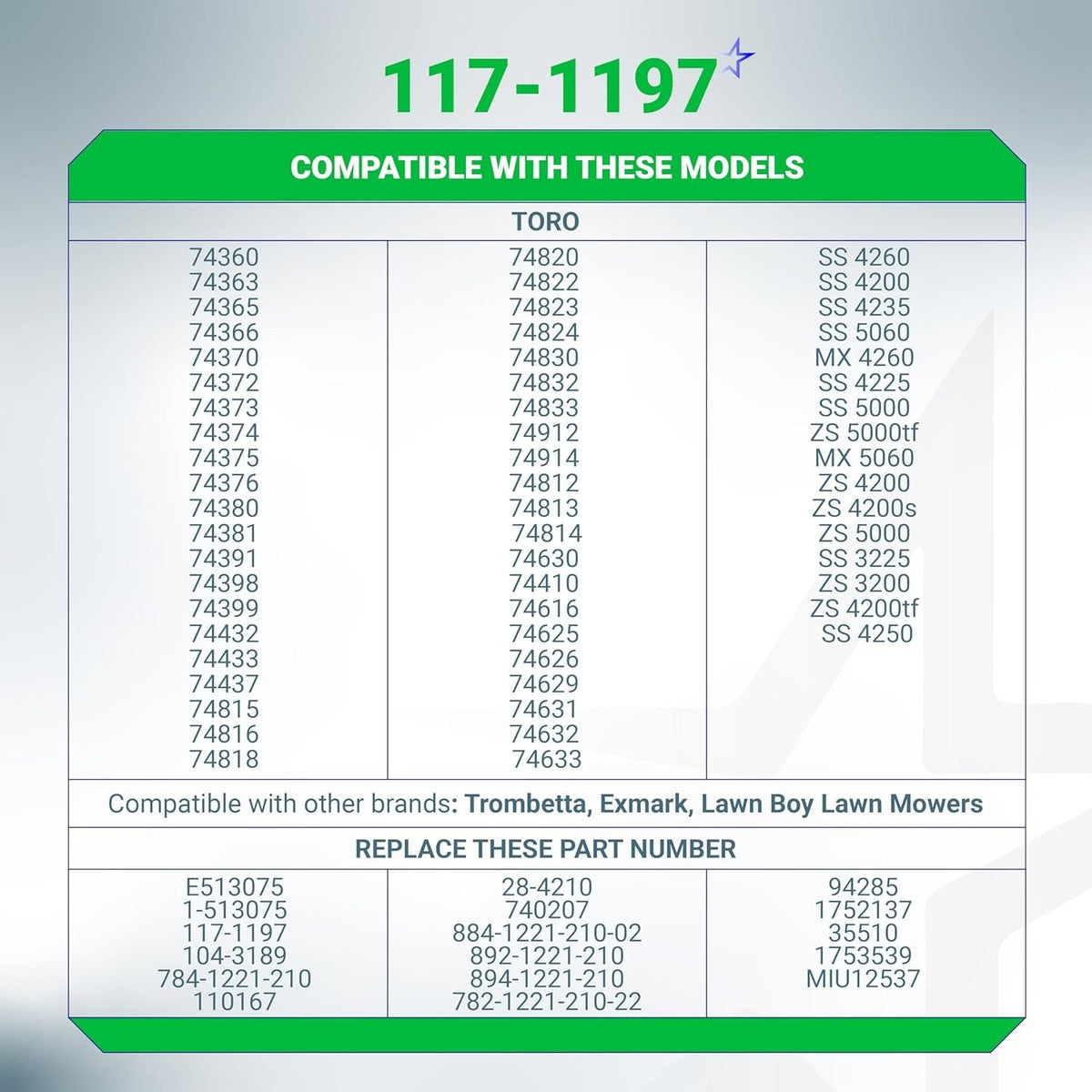 Compatibility chart for 117-1197 starter solenoid listing Toro mower models and replacement part numbers.