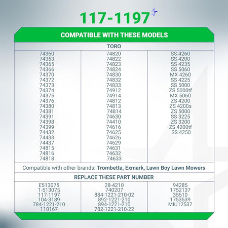 Compatibility chart for 117-1197 starter solenoid listing Toro mower models and replacement part numbers.