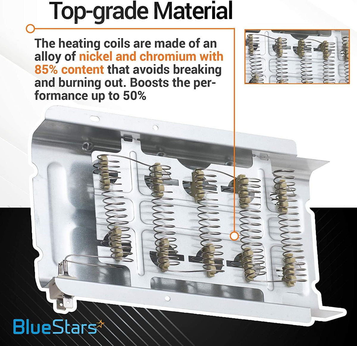 Dryer heating element with nickel-chromium alloy coils for Whirlpool and Kenmore dryers.