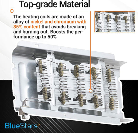 Dryer heating element with nickel-chromium alloy coils for Whirlpool and Kenmore dryers.