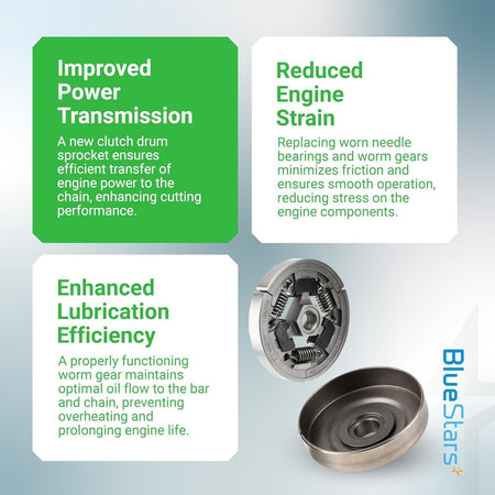 Infographic showing chainsaw clutch drum and assembly for Stihl MS361 MS440 MS461 models.
