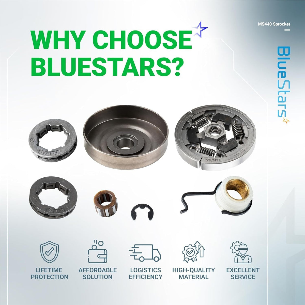 Clutch drum, rim sprocket, needle bearing, and worm gear kit for Stihl MS361 MS440 MS460 chainsaws.