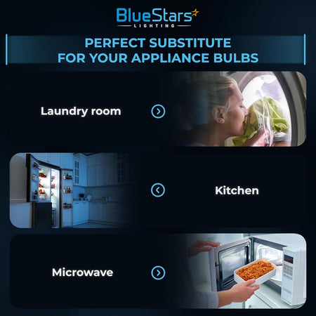 Infographic showing WE05X20431 LED appliance light bulb applications in laundry rooms, kitchens, and microwaves.