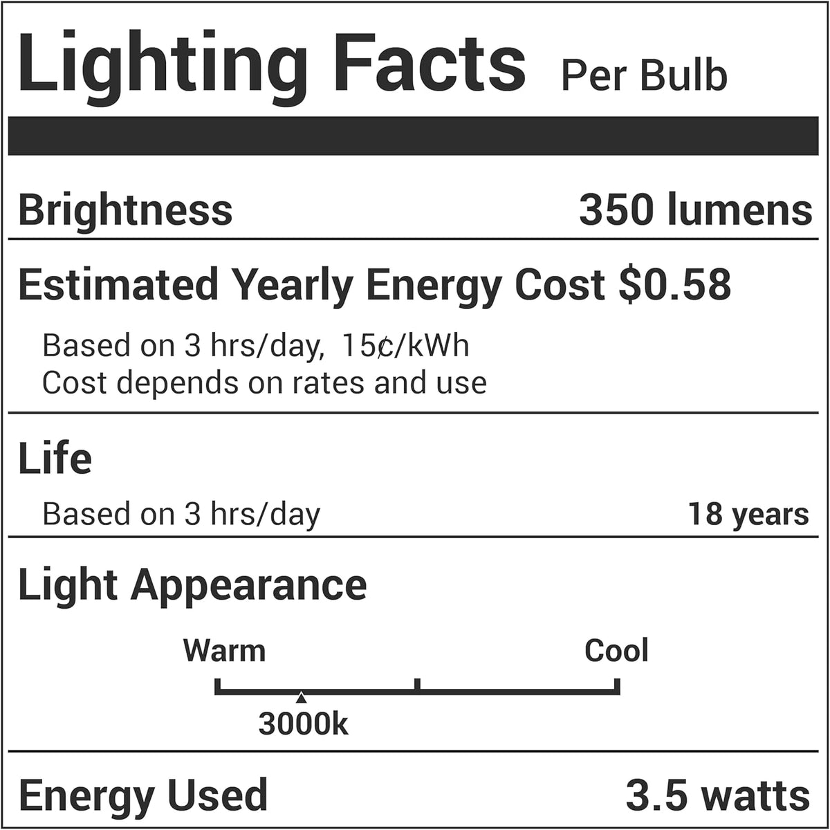 Lighting Facts label for WE05X20431 LED dryer drum light bulb showing 350 lumens and 3000K warm white color temperature.