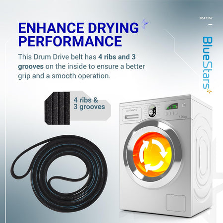 8547157 Dryer Drum Belt shown coiled beside a dryer graphic, with 4 ribs and 3 grooves highlighted