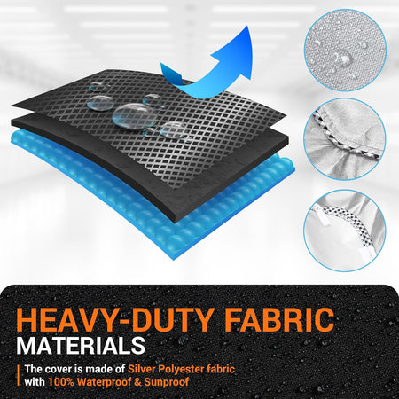 Layered diagram showing waterproof material construction of silver front-load washing machine cover.