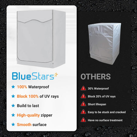 Comparison chart showing BlueStars premium silver front-load washing machine cover features versus standard covers.
