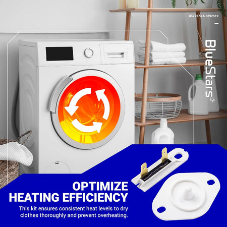 Dryer thermistor and thermal fuse replacement kit for Whirlpool and Kenmore dryers shown with heating efficiency graphic.