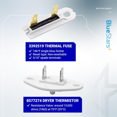 3392519 dryer thermal fuse and 8577274 dryer thermistor replacement kit for Whirlpool and Kenmore dryers.
