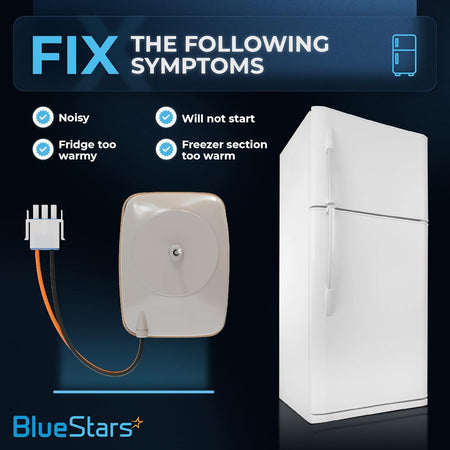 Infographic showing refrigerator symptoms fixed by the WR60X10141 evaporator fan motor replacement.