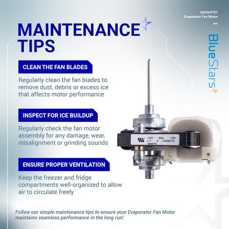 Infographic showing 240369701 refrigerator evaporator fan motor with maintenance tips for cleaning and inspection.